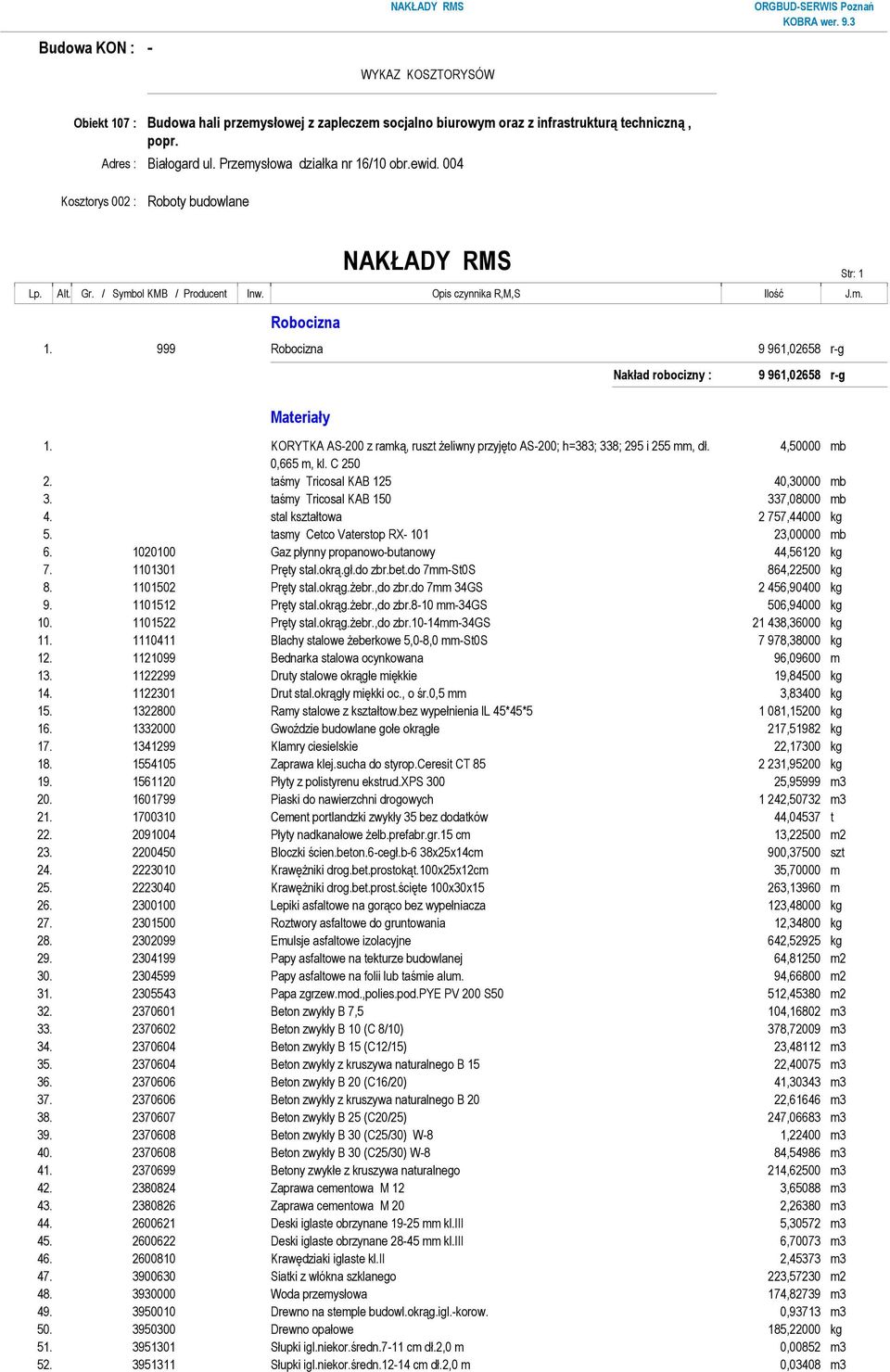 999 Robocizna 9 961,02658 r-g Materiały Nakład robocizny : 9 961,02658 r-g 1. KORYTKA AS-200 z ramką, ruszt Ŝeliwny przyjęto AS-200; h=383; 338; 295 i 255 mm, dł. 4,50000 mb 0,665 m, kl. C 250 2.