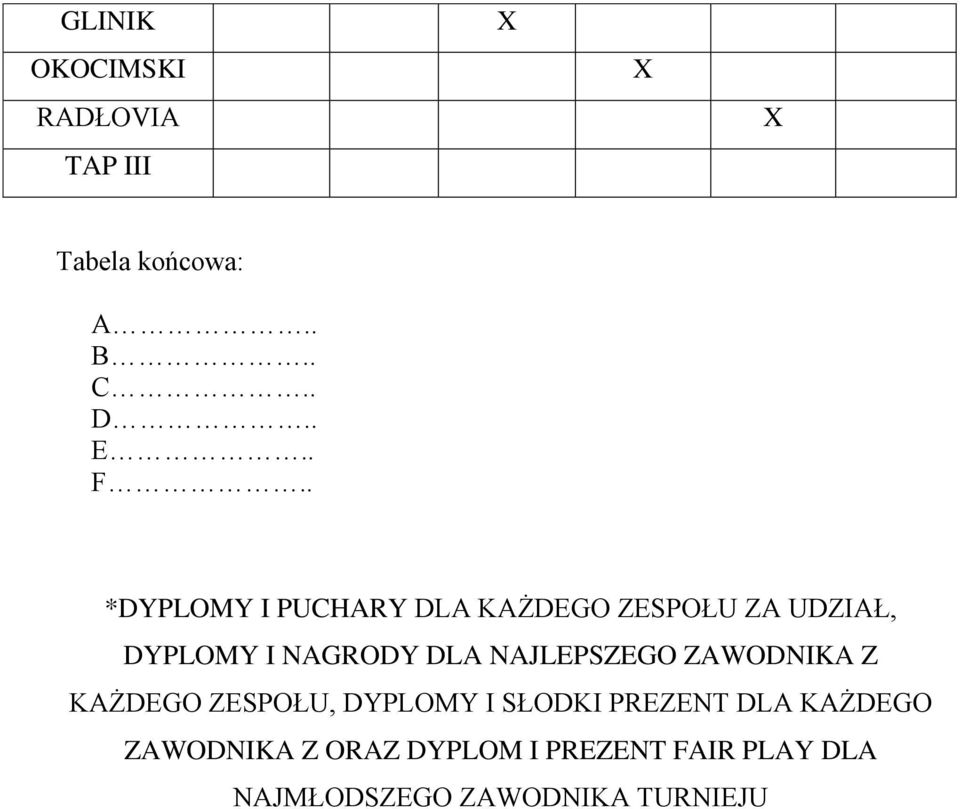 DLA NAJLEPSZEGO ZAWODNIKA Z KAŻDEGO ZESPOŁU, DYPLOMY I SŁODKI PREZENT