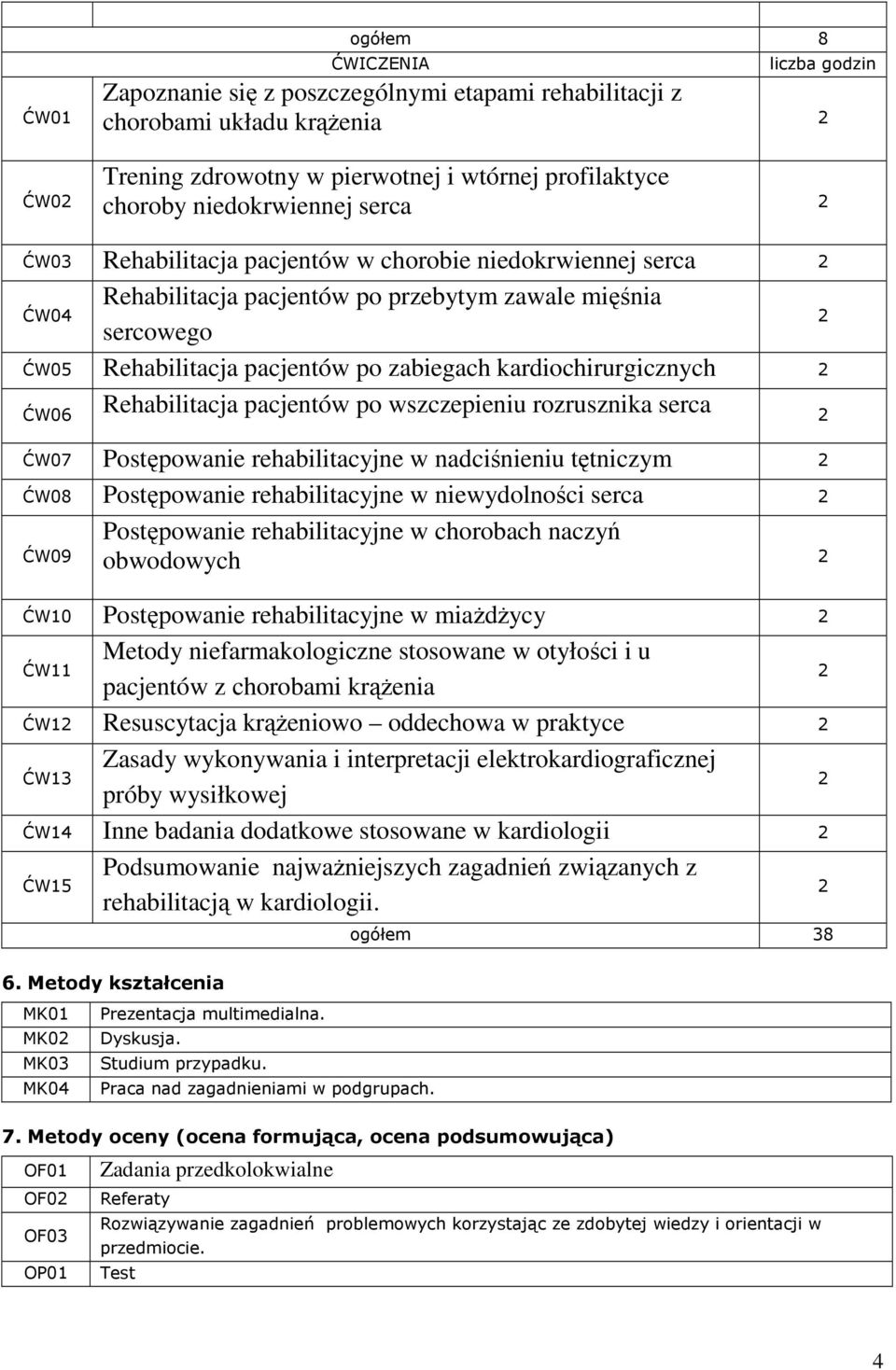 kardiochirurgicznych ĆW06 Rehabilitacja pacjentów po wszczepieniu rozrusznika serca ĆW07 Postępowanie rehabilitacyjne w nadciśnieniu tętniczym ĆW08 Postępowanie rehabilitacyjne w niewydolności serca