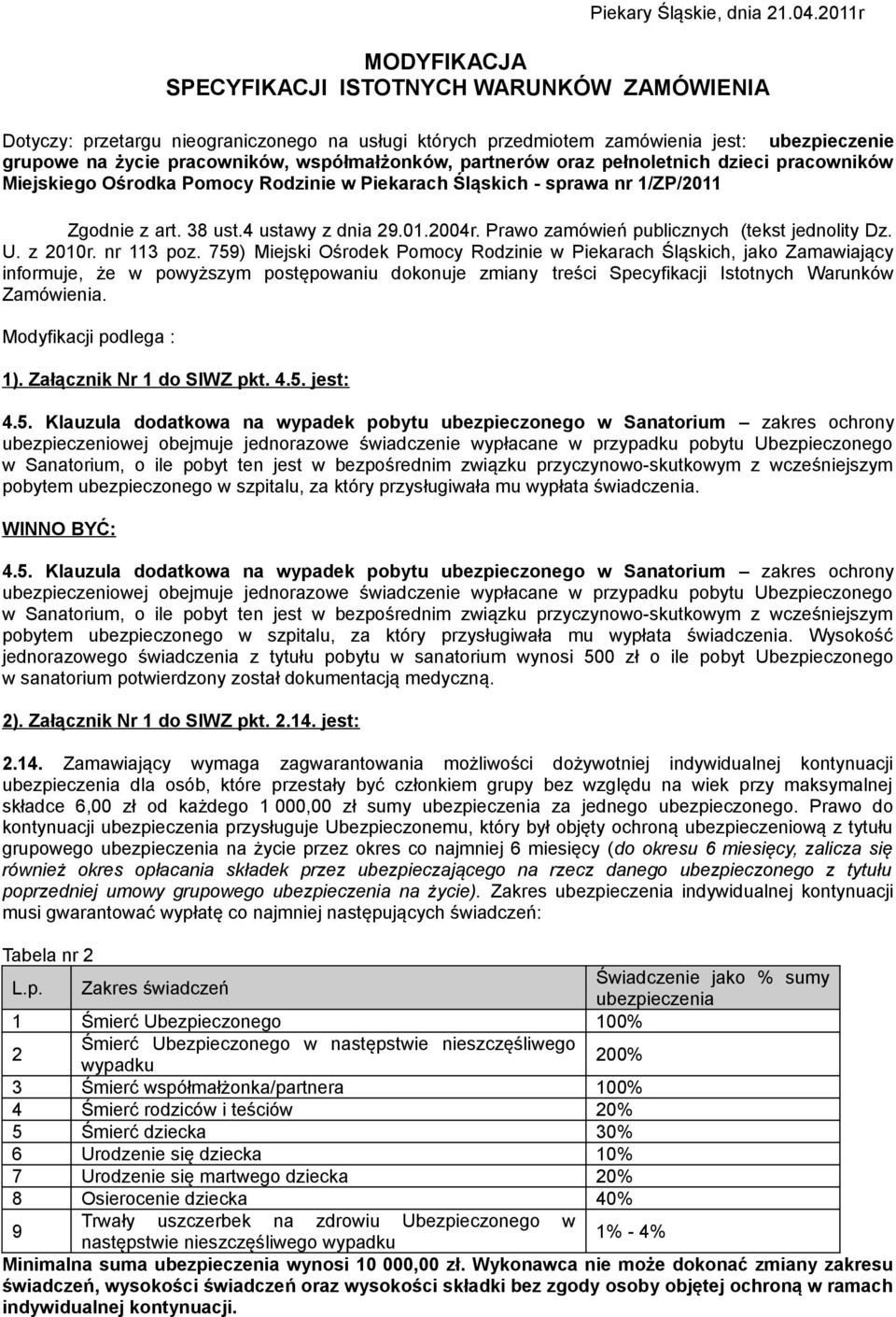współmałżonków, partnerów oraz pełnoletnich dzieci pracowników Miejskiego Ośrodka Pomocy Rodzinie w Piekarach Śląskich - sprawa nr 1/ZP/2011 Zgodnie z art. 38 ust.4 ustawy z dnia 29.01.2004r.