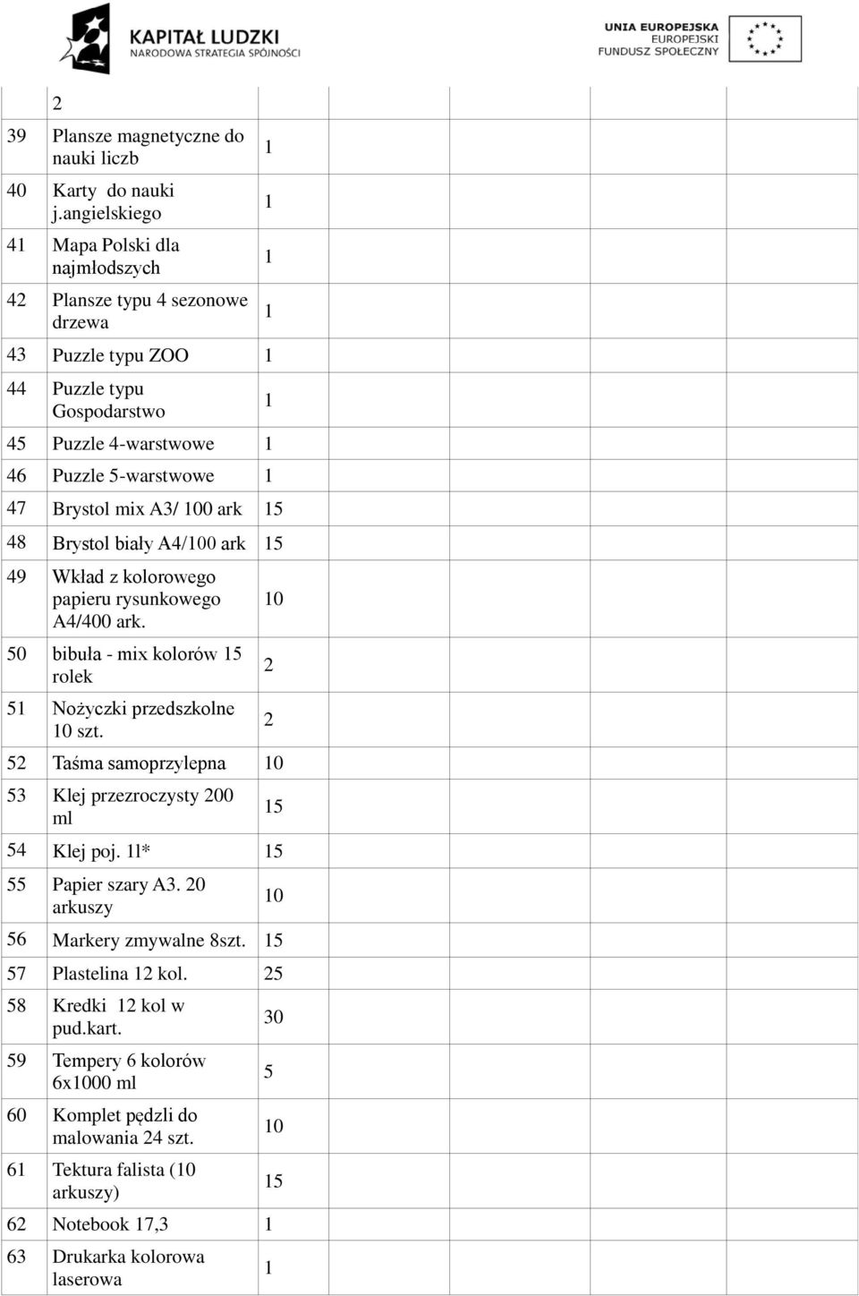 00 ark 5 48 Brystol biały A4/00 ark 5 49 Wkład z kolorowego papieru rysunkowego A4/400 ark. 50 bibuła - mix kolorów 5 rolek 5 Nożyczki przedszkolne 0 szt.