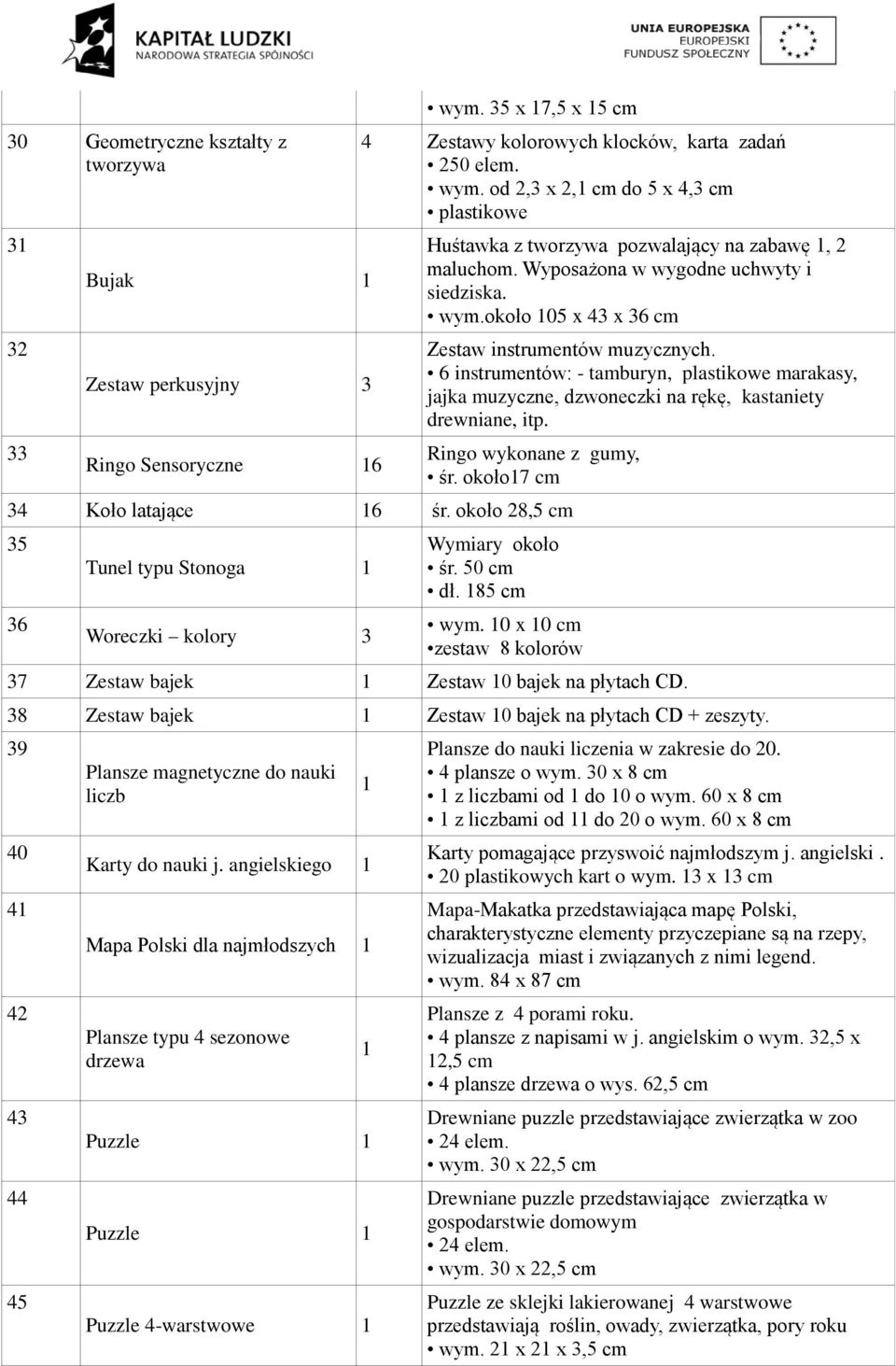 6 instrumentów: - tamburyn, plastikowe marakasy, jajka muzyczne, dzwoneczki na rękę, kastaniety drewniane, itp. Ringo wykonane z gumy, śr. około7 cm 34 Koło latające 6 śr.