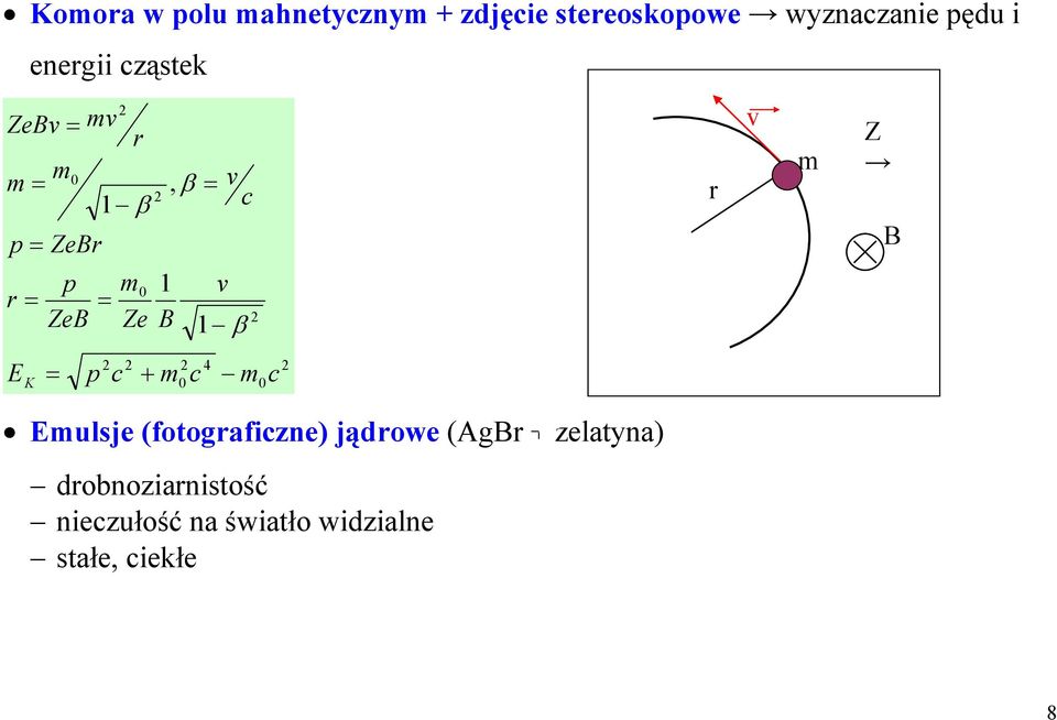 m r mv ZeBv K + = = = = = = = β β β Emulsje (fotograficzne) jądrowe (AgBr +