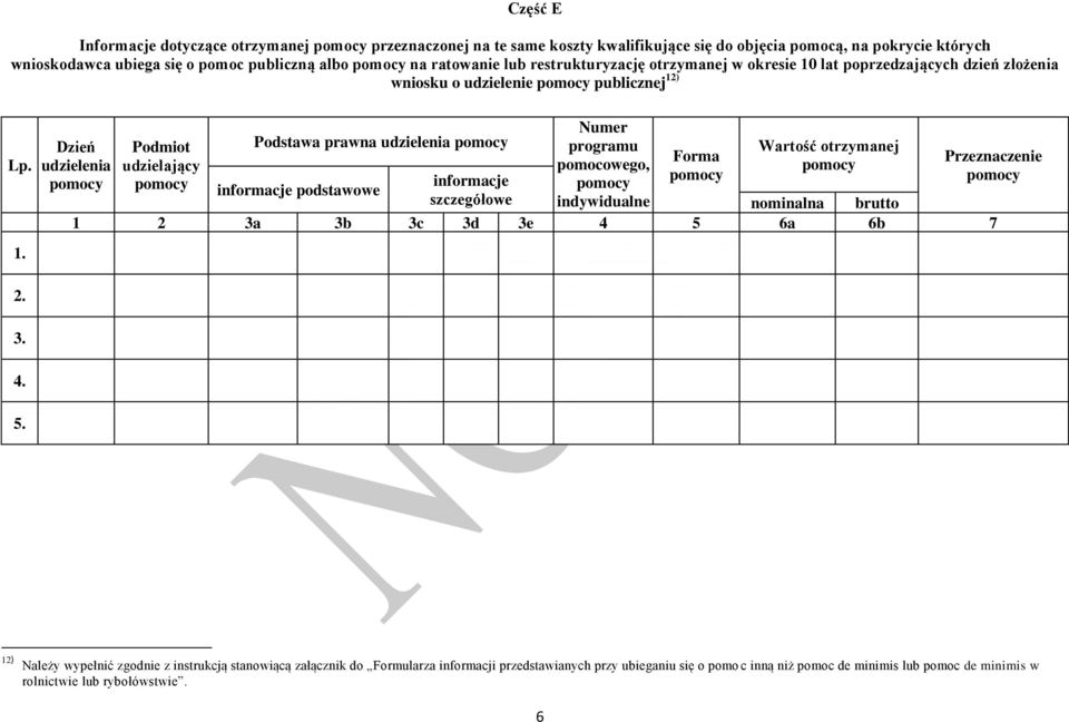 lat poprzedzających dzień złożenia wniosku o udziele pomocy publicznej 12