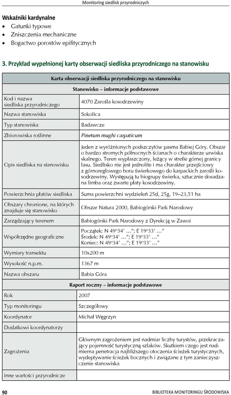 stanowiska Zbiorowiska ro linne Opis siedliska na stanowisku Powierzchnia p atów siedliska Stanowisko informacje podstawowe 4070 Zaro la kosodrzewiny Sokolica Badawcze Pinetum mughi carpaticum Jeden