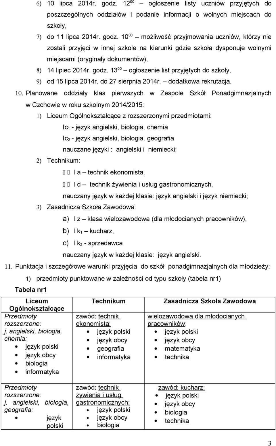 10 00 możliwość przyjmowania uczniów, którzy nie zostali przyjęci w innej szkole na kierunki gdzie szkoła dysponuje wolnymi miejscami (oryginały dokumentów), 8) 14 lipiec 2014r. godz.