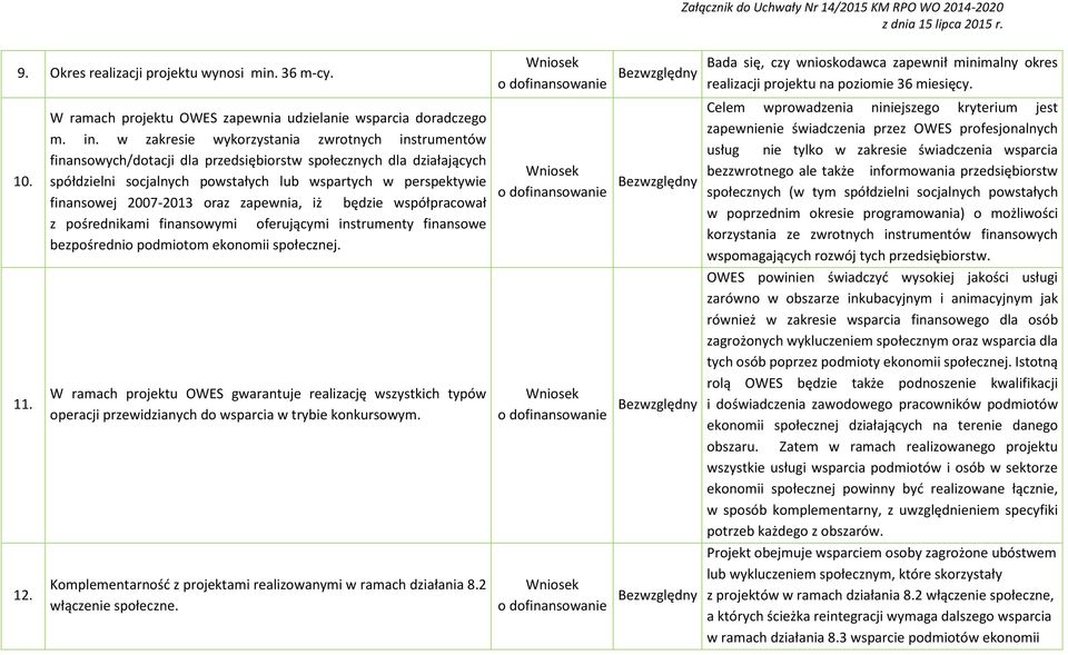 w zakresie wykorzystania zwrotnych instrumentów finansowych/dotacji dla przedsiębiorstw społecznych dla działających spółdzielni socjalnych powstałych lub wspartych w perspektywie finansowej