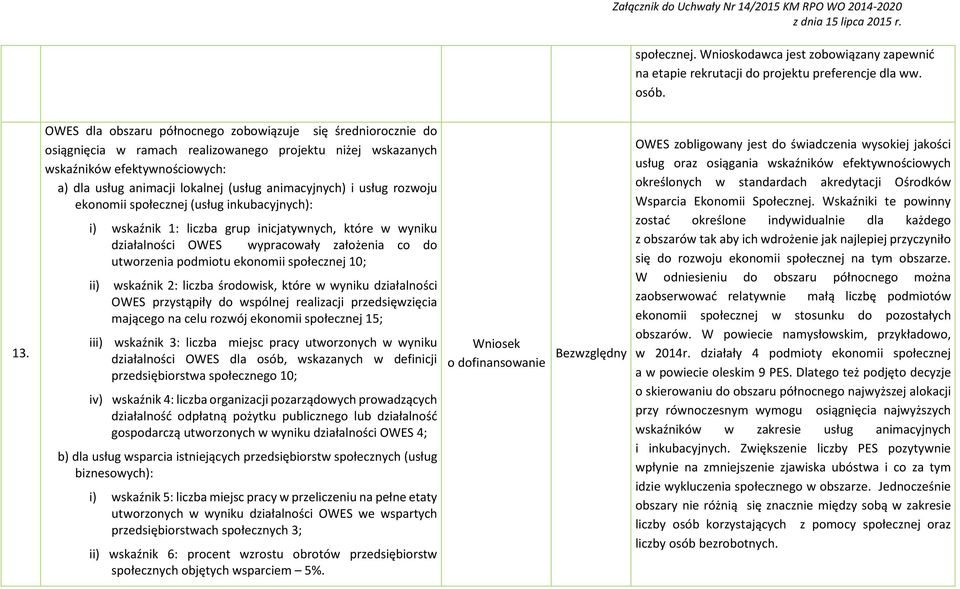 animacyjnych) i usług rozwoju ekonomii społecznej (usług inkubacyjnych): i) wskaźnik 1: liczba grup inicjatywnych, które w wyniku działalności OWES wypracowały założenia co do utworzenia podmiotu