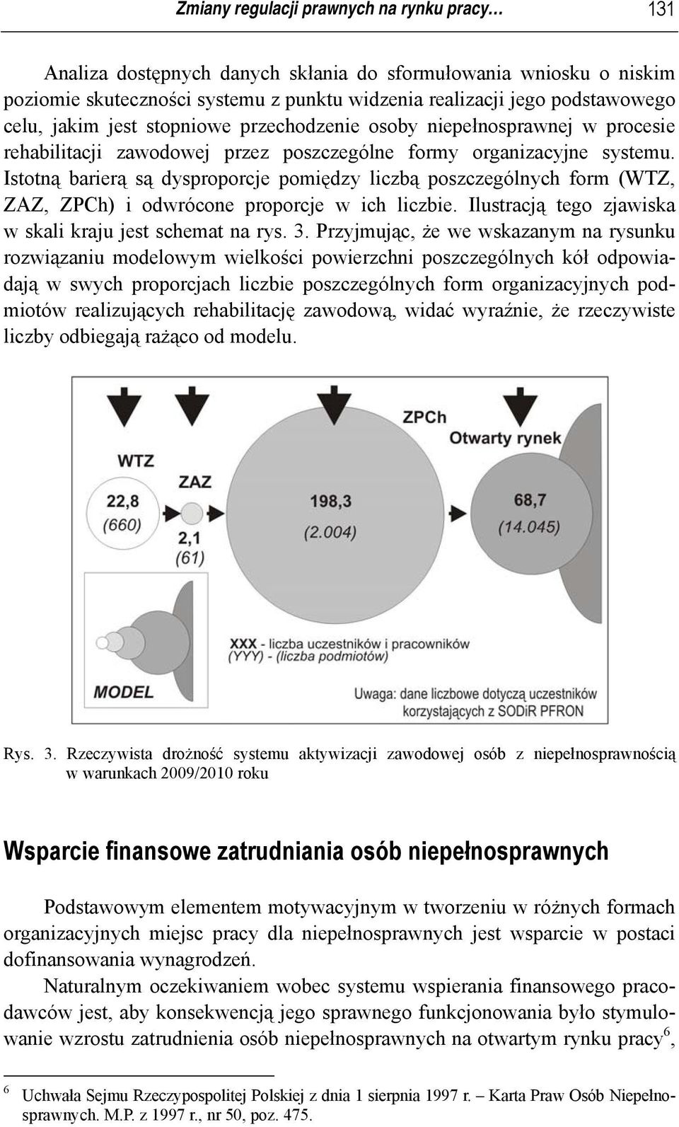 Istotną barierą są dysproporcje pomiędzy liczbą poszczególnych form (WTZ, ZAZ, ZPCh) i odwrócone proporcje w ich liczbie. Ilustracją tego zjawiska w skali kraju jest schemat na rys. 3.
