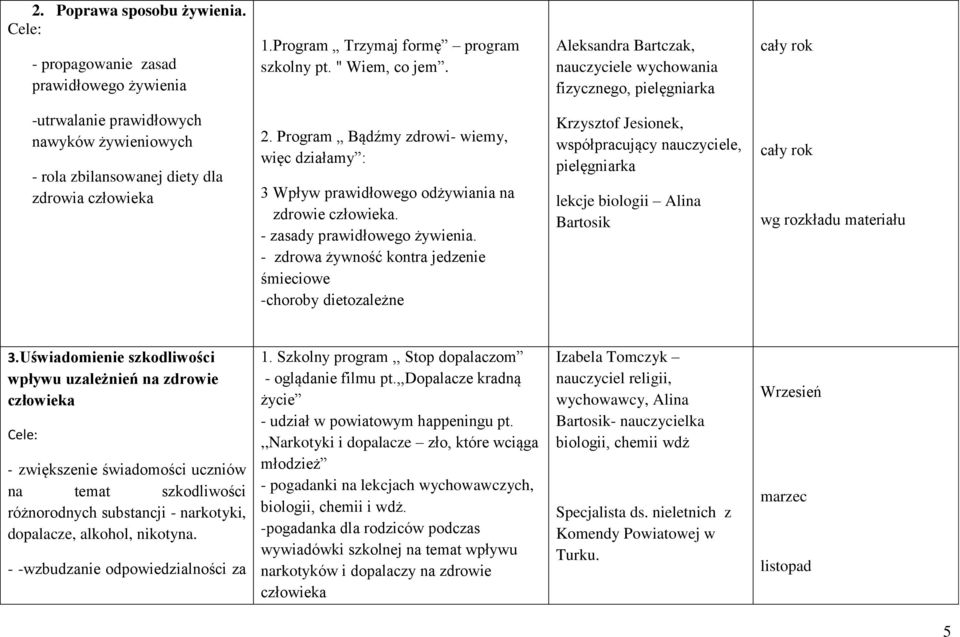 Program Bądźmy zdrowi- wiemy, więc działamy : 3 Wpływ prawidłowego odżywiania na zdrowie człowieka. - zasady prawidłowego żywienia.