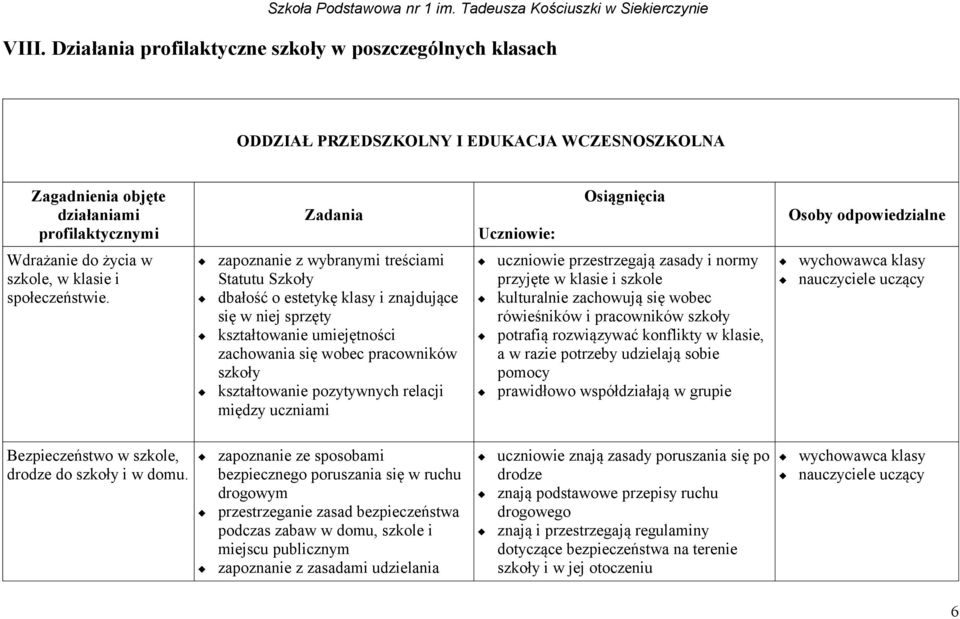 zapoznanie z wybranymi treściami Statutu Szkoły dbałość o estetykę klasy i znajdujące się w niej sprzęty kształtowanie umiejętności zachowania się wobec pracowników szkoły kształtowanie pozytywnych