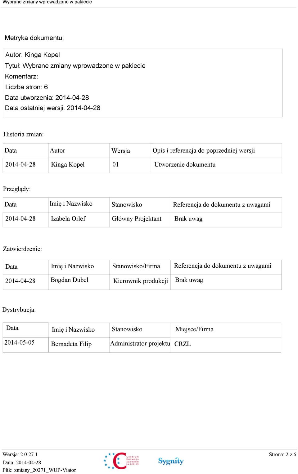 do dokumentu z uwagami 2014-04-28 Izabela Orlef Główny Projektant Brak uwag Zatwierdzenie: Data Imię i Nazwisko Stanowisko/Firma Referencja do dokumentu z uwagami 2014-04-28