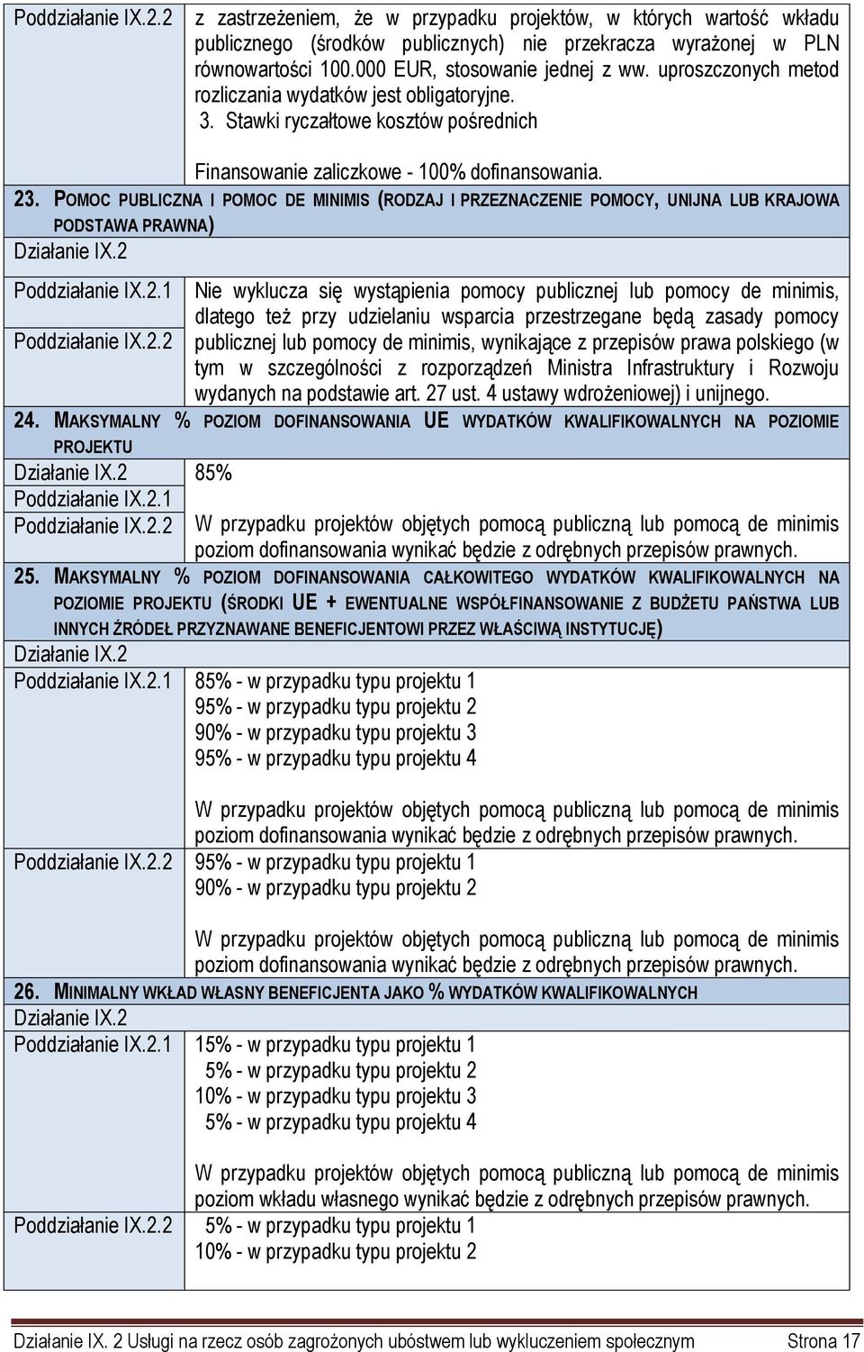 POMOC PUBLICZNA I POMOC DE MINIMIS (RODZAJ I PRZEZNACZENIE POMOCY, UNIJNA LUB KRAJOWA PODSTAWA PRAWNA) Działanie IX.2 