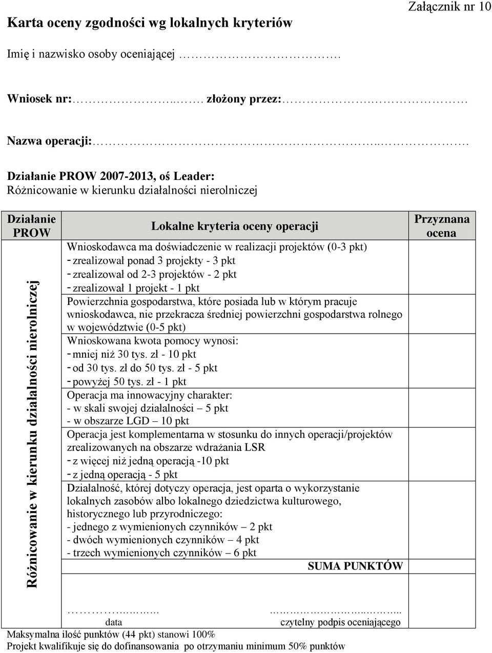 - zrealizował ponad 3 projekty - 3 pkt - zrealizował od 2-3 projektów - 2 pkt - zrealizował 1 projekt - 1 pkt Powierzchnia gospodarstwa, które posiada lub w którym pracuje wnioskodawca, nie