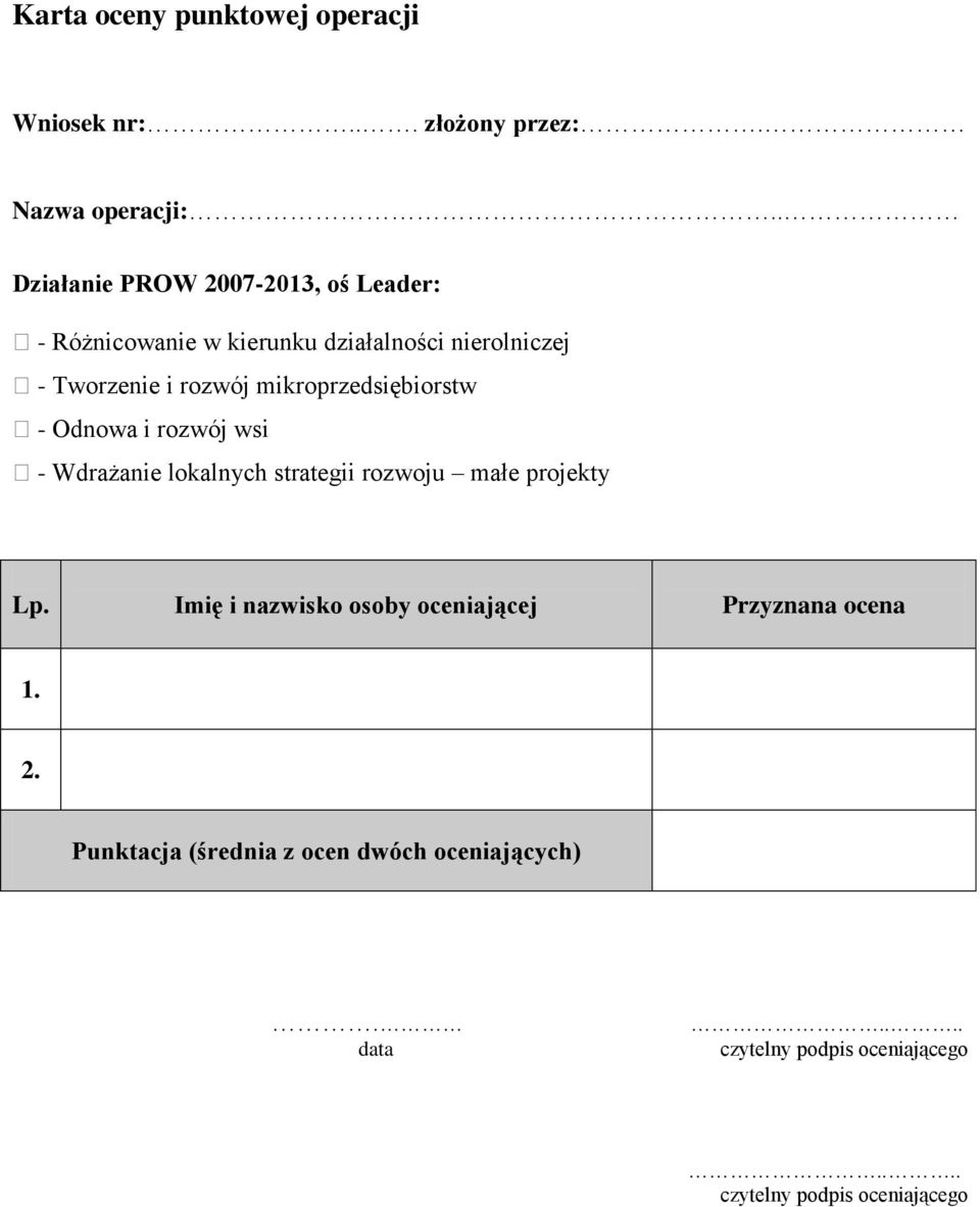 Tworzenie i rozwój mikroprzedsiębiorstw - Odnowa i rozwój wsi - Wdrażanie lokalnych strategii