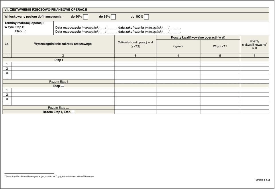 Wyszczególnienie zakresu rzeczowego Całkowity koszt operacji w zł (z VAT) Koszty kwalifikowalne operacji (w zł) Ogółem W tym VAT Koszty niekwalifikowalne 2 w