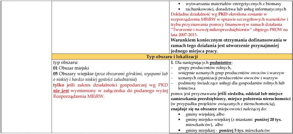 wytwarzania materiałów energetycznych z biomasy rachunkowości, doradztwa lub usług informatycznych Dokładna działalność wg PKD określona zostanie w rozporządzeniu MRiRW w sprawie szczegółowych