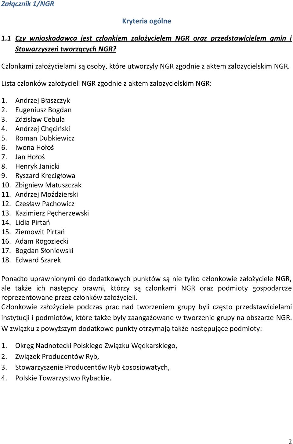 Zdzisław Cebula 4. Andrzej Chęciński 5. Roman Dubkiewicz 6. Iwona Hołoś 7. Jan Hołoś 8. Henryk Janicki 9. Ryszard Kręcigłowa 10. Zbigniew Matuszczak 11. Andrzej Moździerski 12. Czesław Pachowicz 13.
