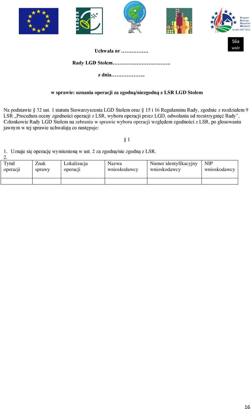 LGD, odwołania od rozstrzygnięć Rady, Członkowie Rady LGD Stolem na zebraniu w sprawie wyboru operacji względem zgodności z LSR, po głosowaniu jawnym w tej