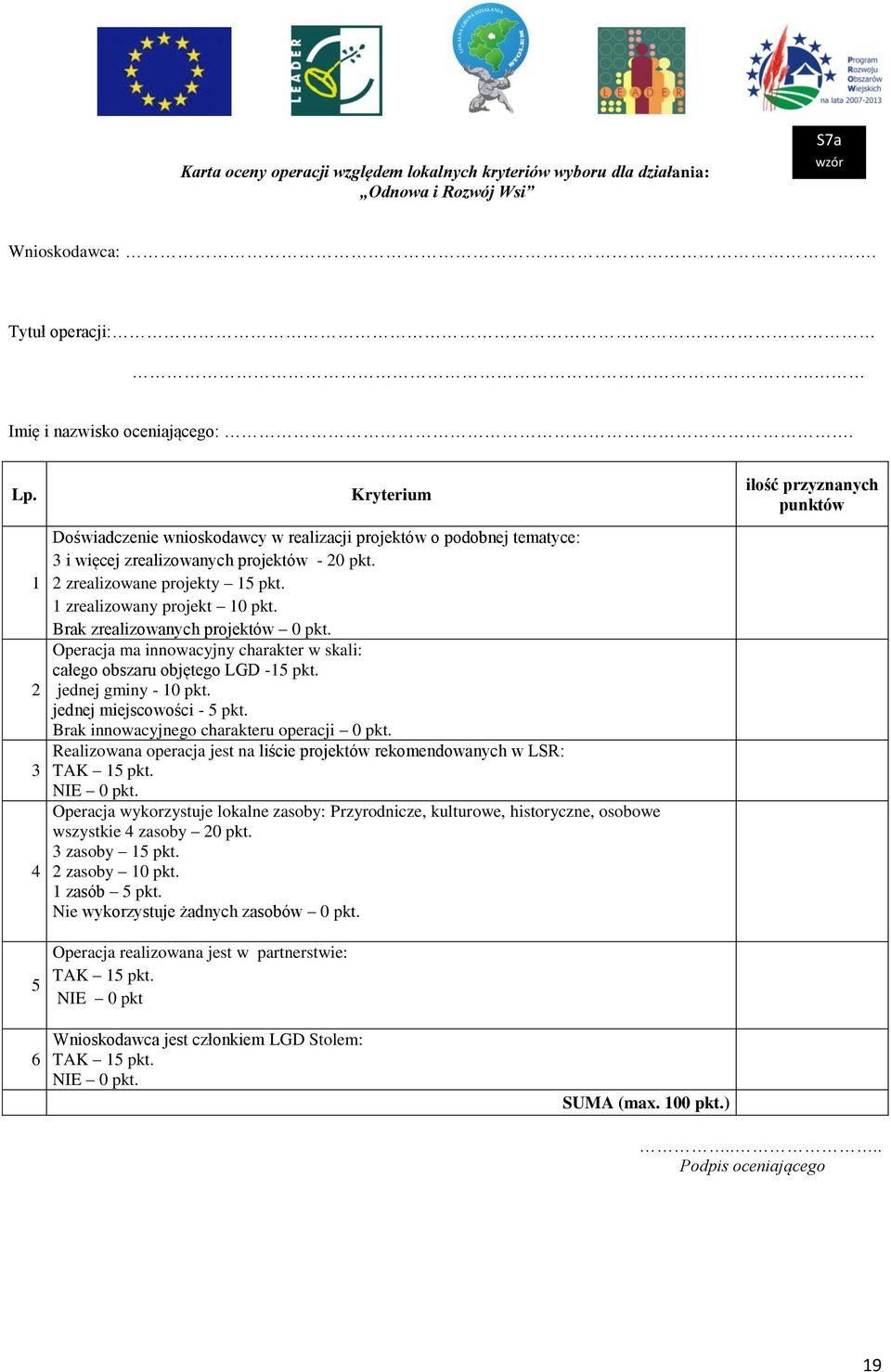 Brak zrealizowanych projektów 0 pkt. Operacja ma innowacyjny charakter w skali: całego obszaru objętego LGD -15 pkt. jednej gminy - 10 pkt. jednej miejscowości - 5 pkt.