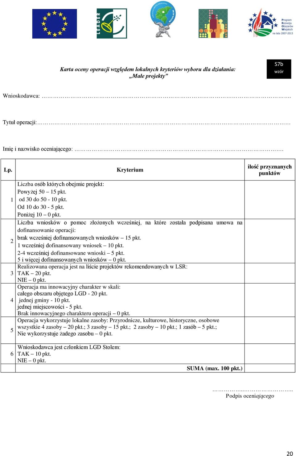 Liczba wniosków o pomoc złożonych wcześniej, na które została podpisana umowa na dofinansowanie operacji: brak wcześniej dofinansowanych wniosków 15 pkt. 1 wcześniej dofinansowany wniosek 10 pkt.