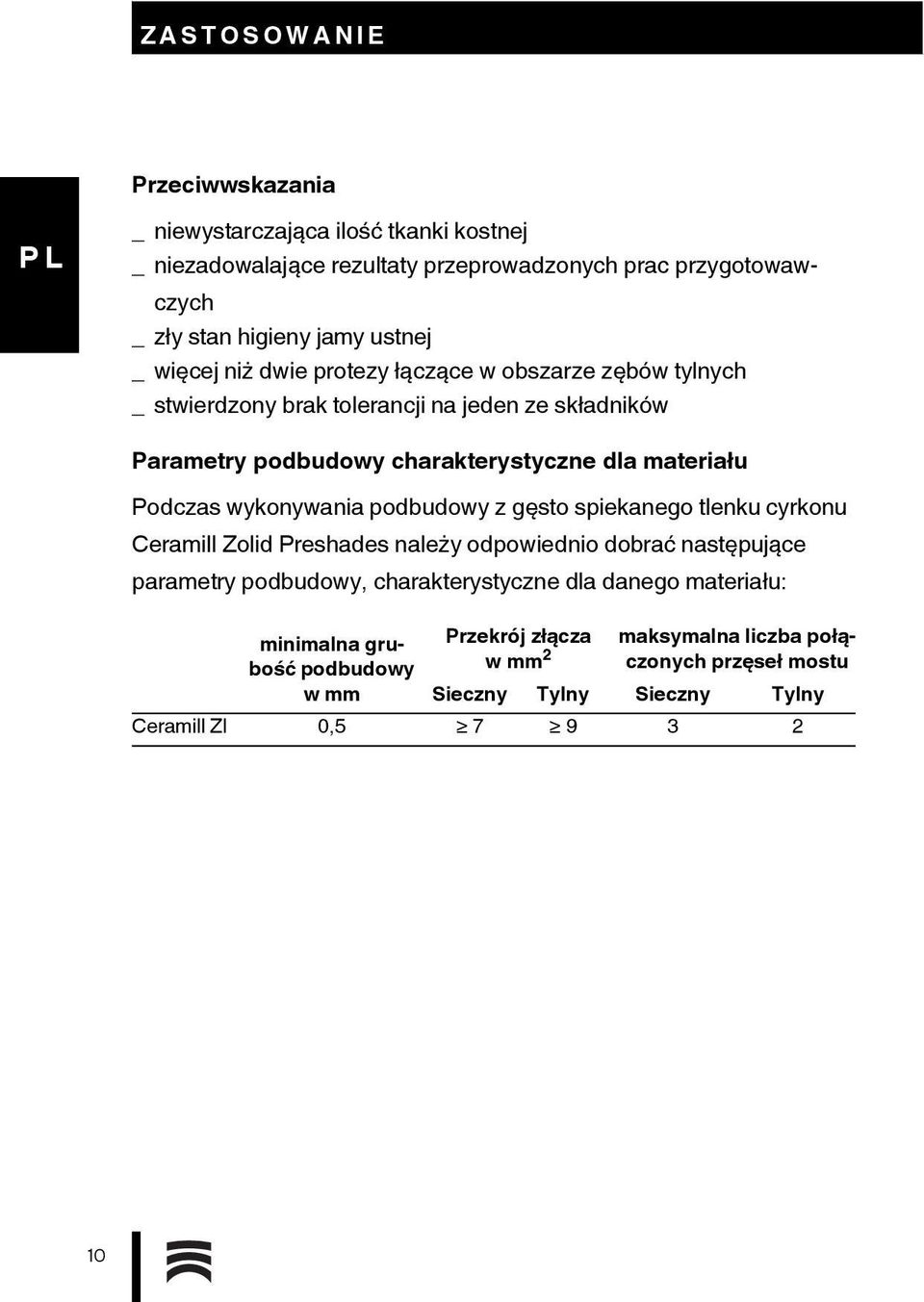 Podczas wykonywania podbudowy z gęsto spiekanego tlenku cyrkonu Ceramill Zolid Preshades należy odpowiednio dobrać następujące parametry podbudowy, charakterystyczne