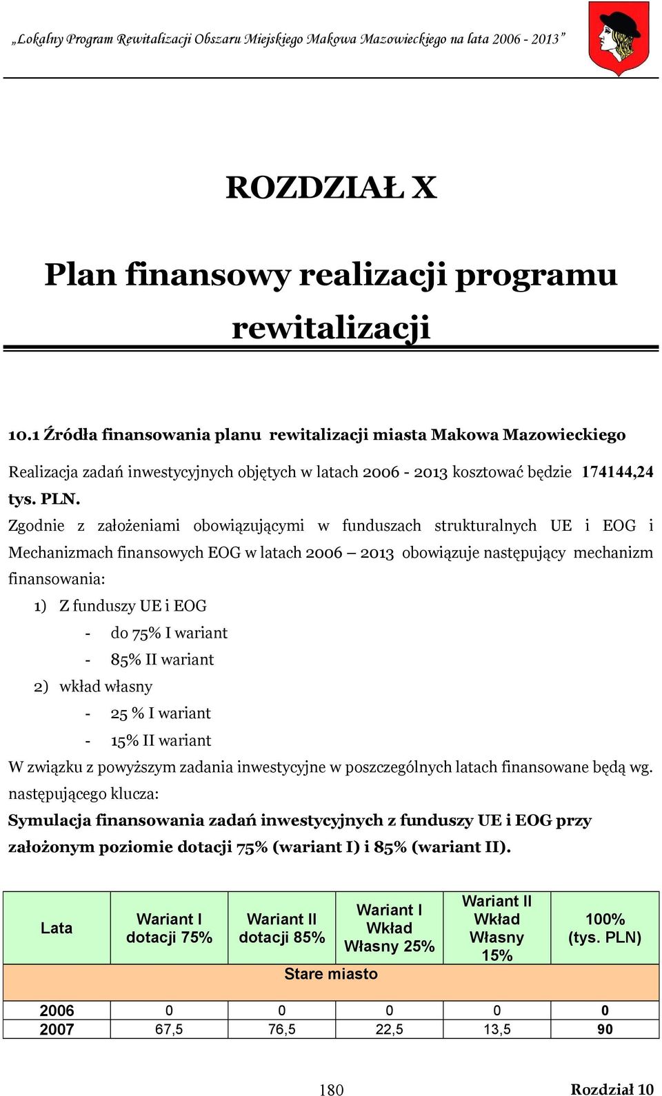 Zgodnie z założeniami obowiązującymi w funduszach strukturalnych UE i EOG i Mechanizmach finansowych EOG w latach 2006 2013 obowiązuje następujący mechanizm finansowania: 1) Z funduszy UE i EOG - do