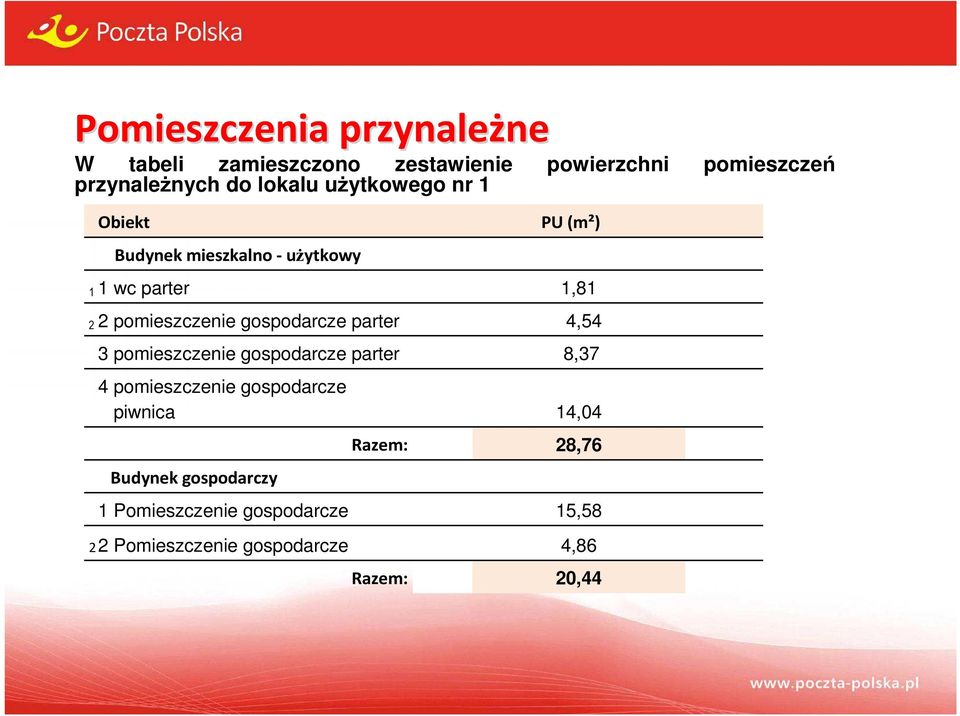 pomieszczenie gospodarcze piwnica Budynek gospodarczy 1 Pomieszczenie gospodarcze 2 2 Pomieszczenie