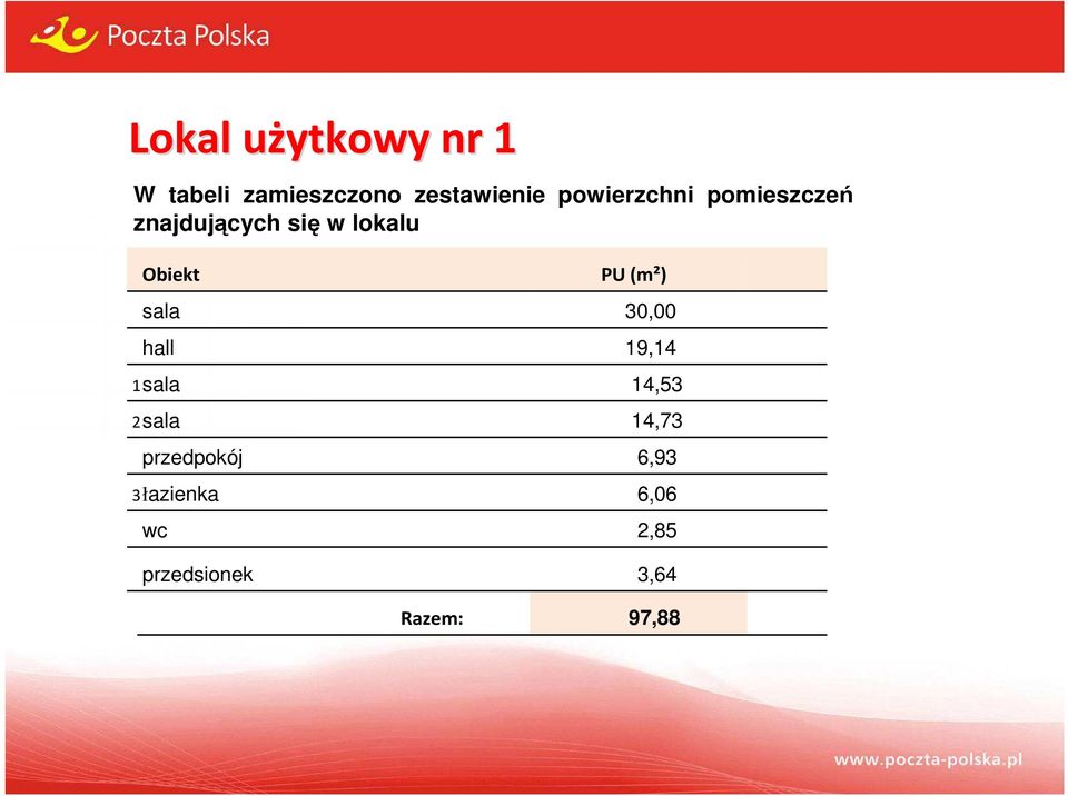 sala hall przedpokój wc PU (m²) 30,00 19,14 1sala 14,53