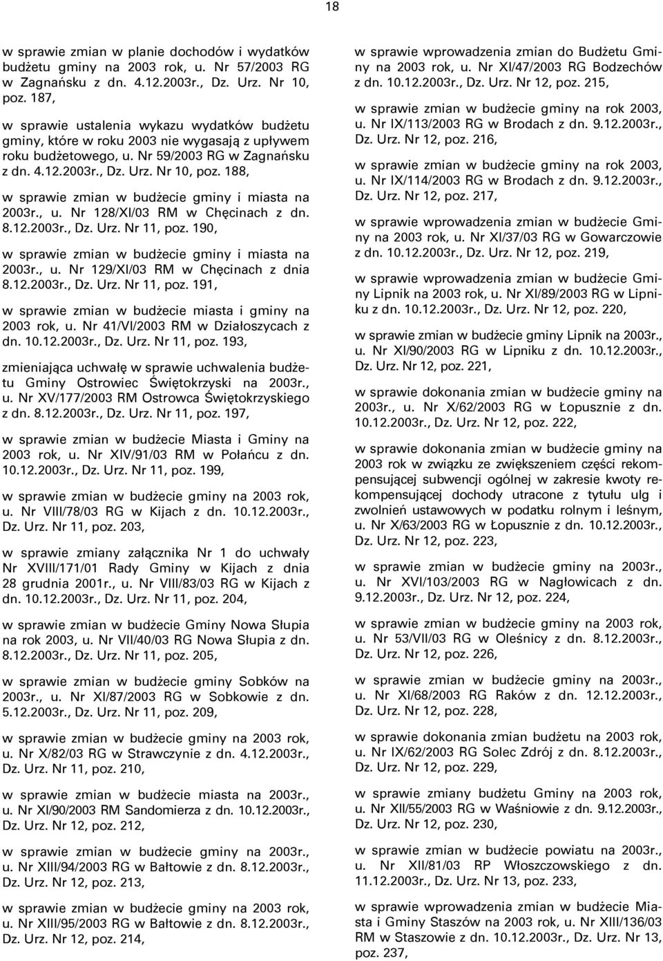 188, w sprawie zmian w budżecie gminy i miasta na 2003r., u. Nr 128/XI/03 RM w Chęcinach z dn. 8.12.2003r., Dz. Urz. Nr 11, poz. 190, w sprawie zmian w budżecie gminy i miasta na 2003r., u. Nr 129/XI/03 RM w Chęcinach z dnia 8.