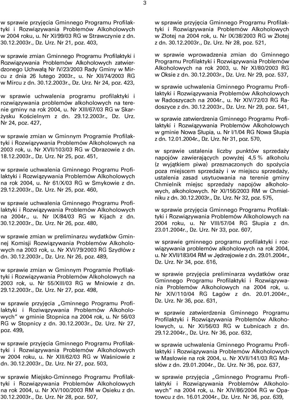 Nr XII/74/2003 RG w Mircu z dn. 30.12.2003r., Dz. Urz. Nr 24, poz. 423, w sprawie uchwalenia programu profilaktyki i rozwiązywania problemów alkoholowych na terenie gminy na rok 2004, u.
