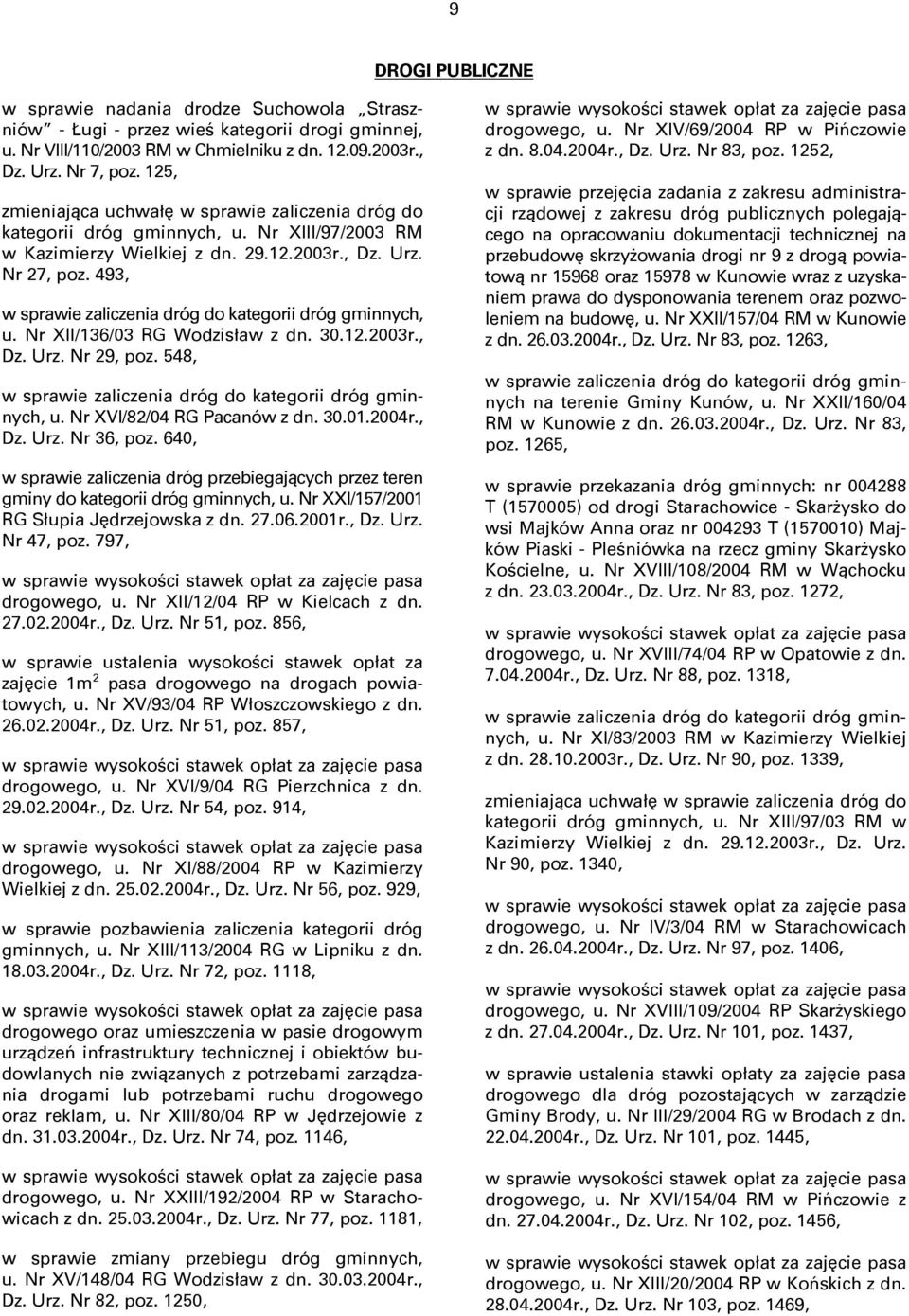 493, w sprawie zaliczenia dróg do kategorii dróg gminnych, u. Nr XII/136/03 RG Wodzisław z dn. 30.12.2003r., Dz. Urz. Nr 29, poz. 548, w sprawie zaliczenia dróg do kategorii dróg gminnych, u.