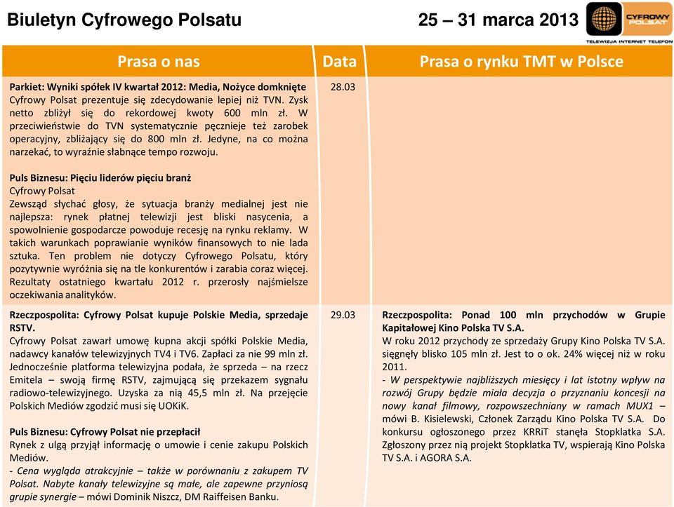 Jedyne, na co można narzekać, to wyraźnie słabnące tempo rozwoju.