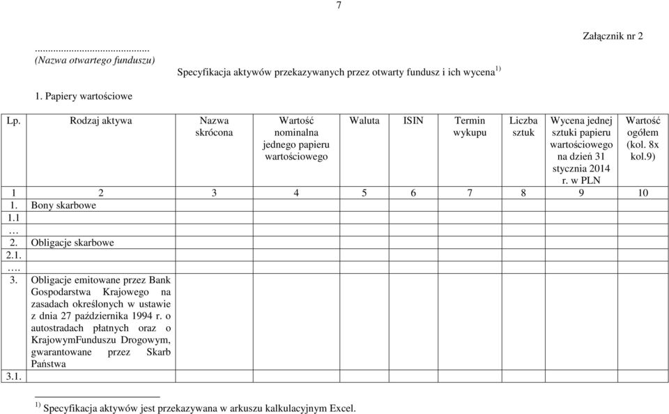 2014 r. w PLN 1 2 3 4 5 6 7 8 9 10 1. Bony skarbowe 1.1 2. Obligacje skarbowe 2.1.. 3. Obligacje emitowane przez Bank Gospodarstwa Krajowego na zasadach określonych w ustawie z dnia 27 października 1994 r.