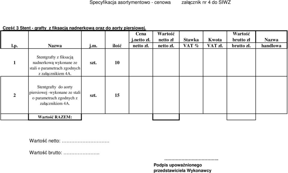 ilość Stentgrafty z fiksacją nadnerkową wykonane ze stali o parametrach zgodnych z załącznikiem 4A.