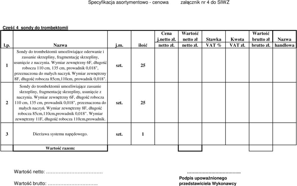 5 Sondy do trombektomii umozliwiające zassanie skrzepliny, fragmentację skrzepliny, usunięcie z naczynia.