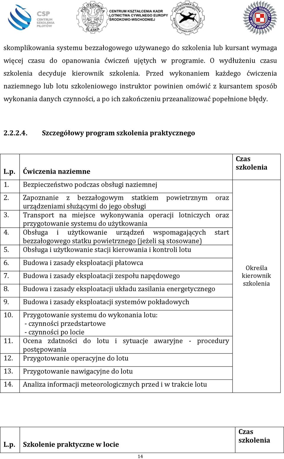 2.2.4. Szczegółowy program szkolenia praktycznego L.p. Ćwiczenia naziemne 1. Bezpieczeństwo podczas obsługi naziemnej 2.