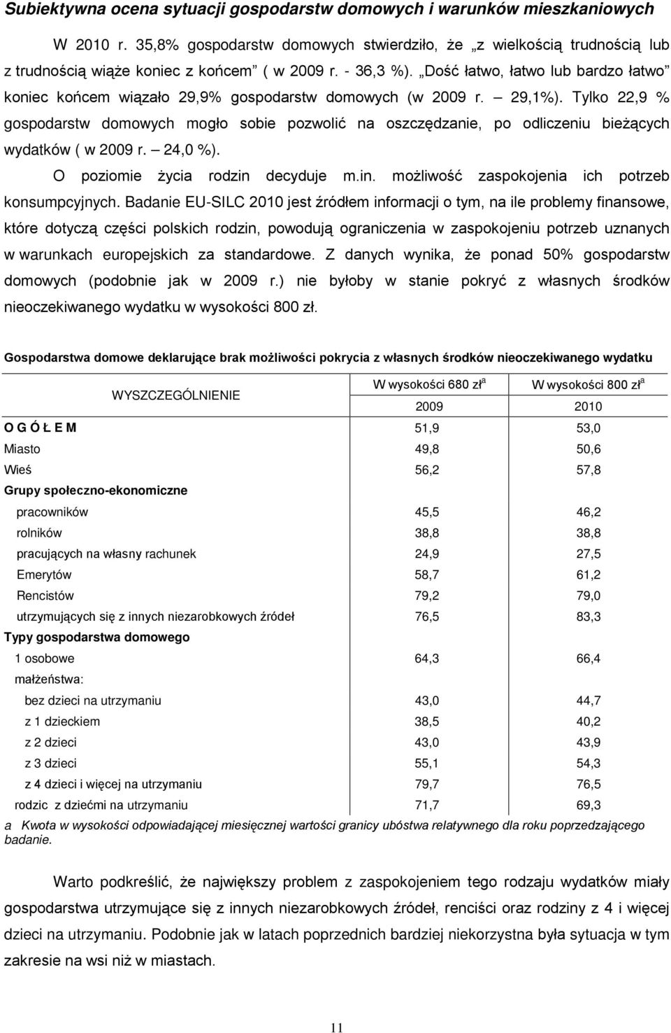 Tylko 22,9 gospodarstw domowych mogło sobie pozwolić na oszczędzanie, po odliczeniu bieżących wydatków ( w 9 r. 24, ). O poziomie życia rodzin decyduje m.in. możliwość zaspokojenia ich potrzeb konsumpcyjnych.