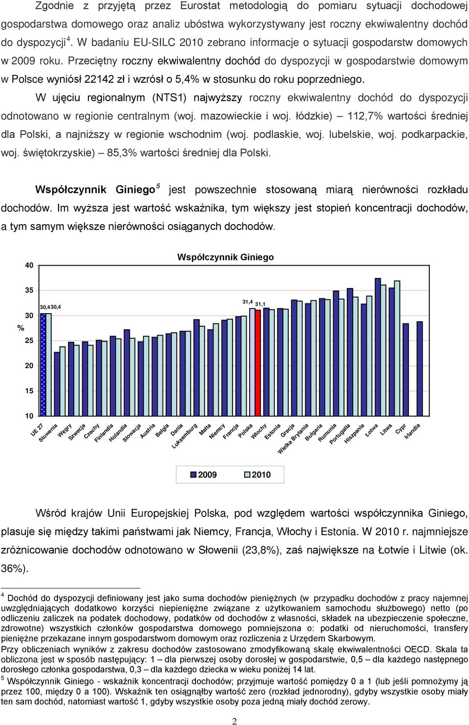 Przeciętny roczny ekwiwalentny dochód do dyspozycji w gospodarstwie domowym w Polsce wyniósł 22142 zł i wzrósł o,4 w stosunku do roku poprzedniego.