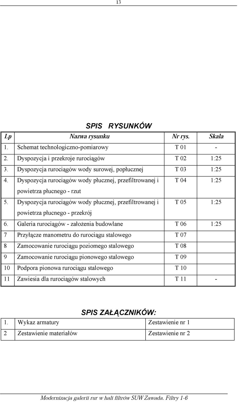 Galeria rurociągów - założenia budowlane T 06 1:25 7 Przyłącze manometru do rurociągu stalowego T 07 8 Zamocowanie rurociągu poziomego stalowego T 08 9 Zamocowanie rurociągu pionowego stalowego T 09