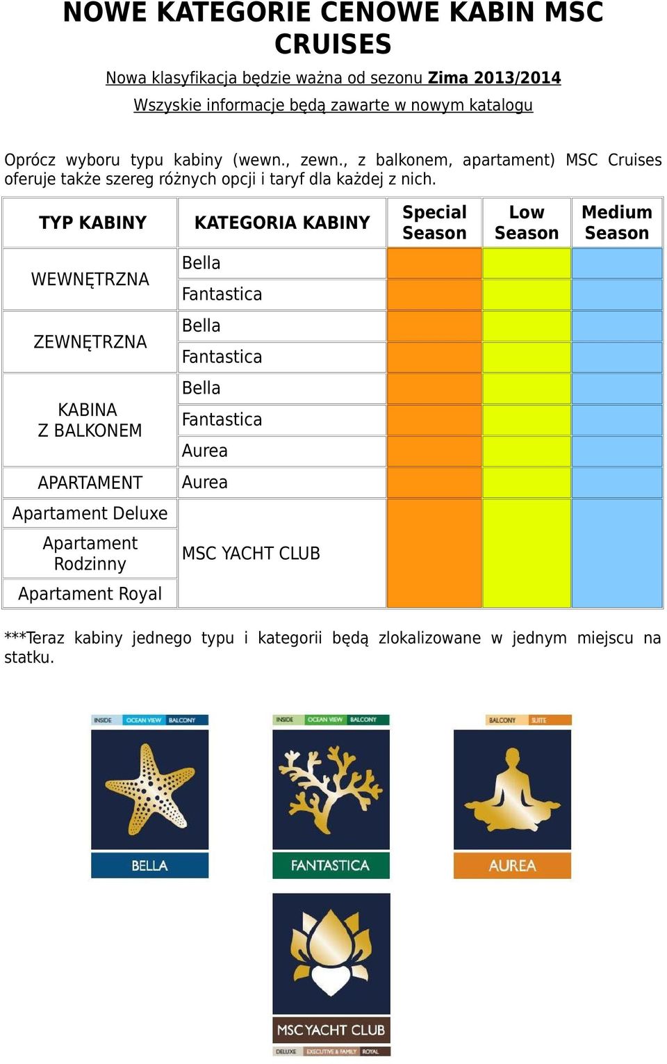 TYP KABINY KATEGORIA KABINY Special Season Low Season Medium Season WEWNĘTRZNA Bella Fantastica ZEWNĘTRZNA Bella Fantastica KABINA Z BALKONEM Bella