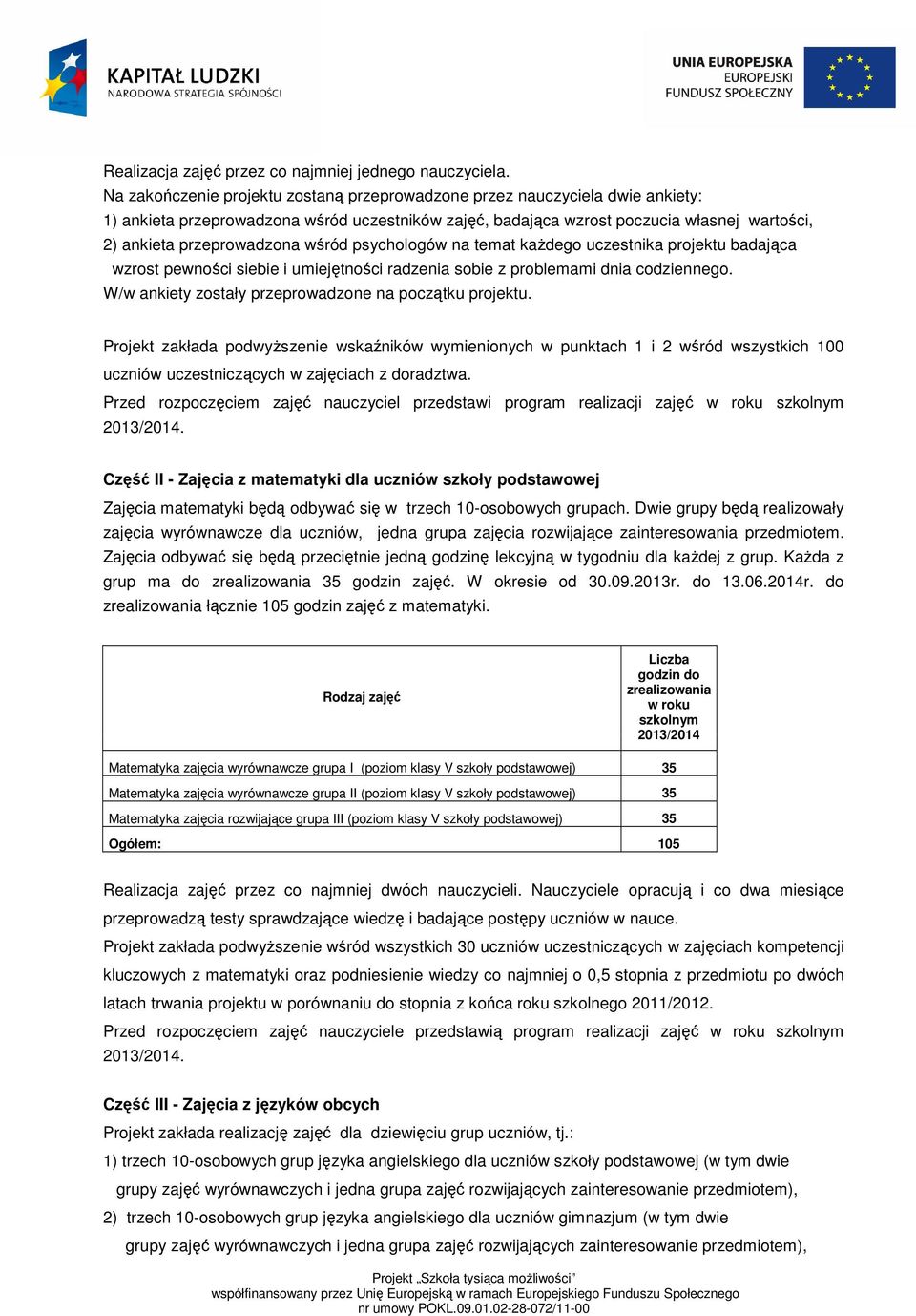 wśród psychologów na temat kaŝdego uczestnika projektu badająca wzrost pewności siebie i umiejętności radzenia sobie z problemami dnia codziennego.