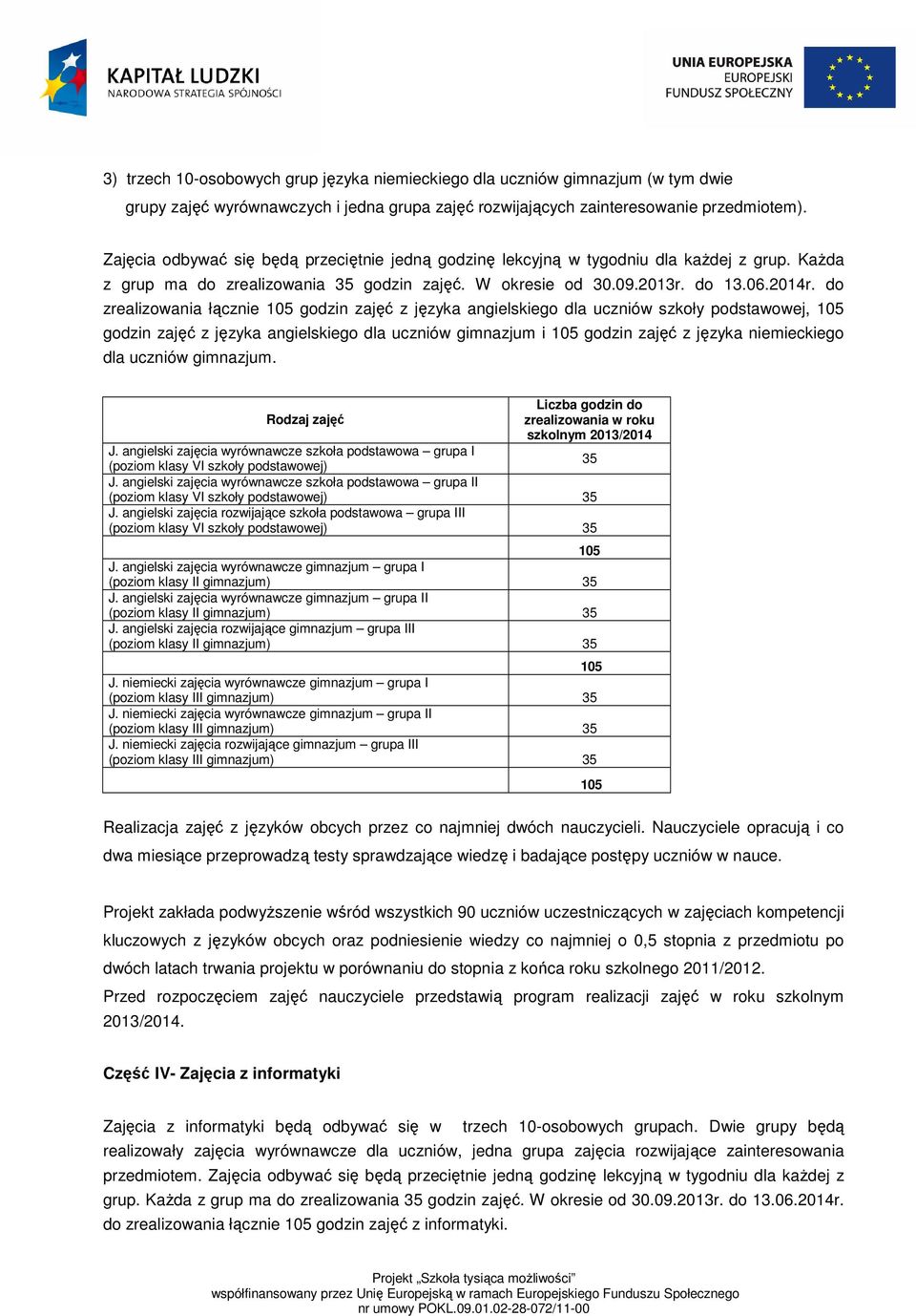 do zrealizowania łącznie 105 godzin zajęć z języka angielskiego dla uczniów szkoły podstawowej, 105 godzin zajęć z języka angielskiego dla uczniów gimnazjum i 105 godzin zajęć z języka niemieckiego