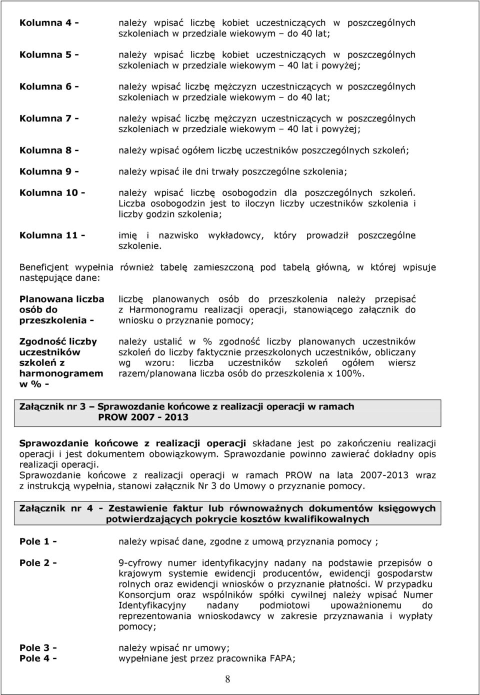 przedziale wiekowym do 40 lat; naleŝy wpisać liczbę męŝczyzn uczestniczących w poszczególnych szkoleniach w przedziale wiekowym 40 lat i powyŝej; naleŝy wpisać ogółem liczbę uczestników