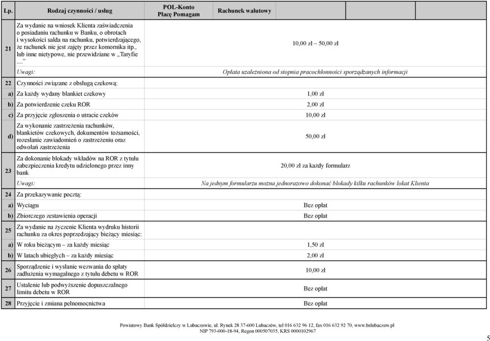 .. 22 Czynności związane z obsługą czekową: 1 5 Opłata uzależniona od stopnia pracochłonności sporządzanych informacji a) Za każdy wydany blankiet czekowy 1,00 zł b) Za potwierdzenie czeku ROR 2,00