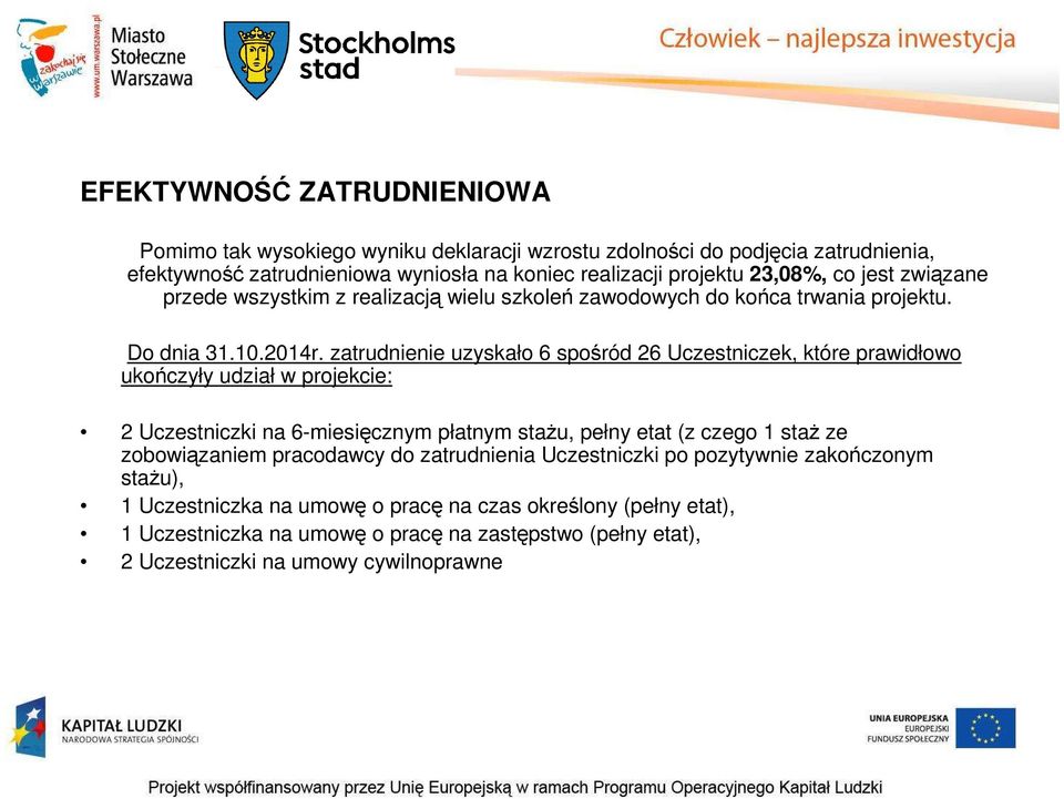 zatrudnienie uzyskało 6 spośród 26 Uczestniczek, które prawidłowo ukończyły udział w projekcie: 2 Uczestniczki na 6-miesięcznym płatnym stażu, pełny etat (z czego 1 staż ze