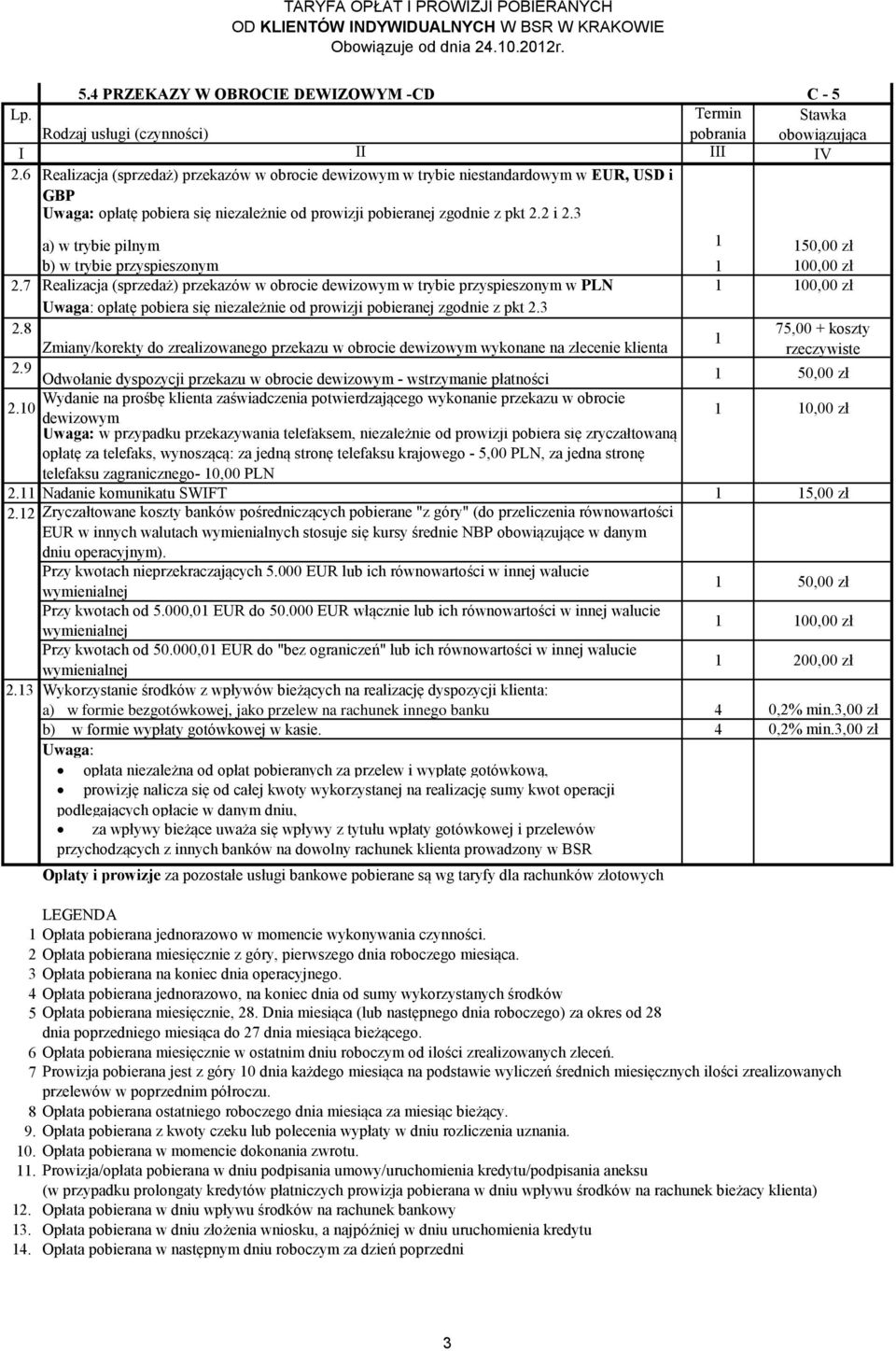 3 a) w trybie pilnym 50,00 zł b) w trybie przyspieszonym 00,00 zł 2.