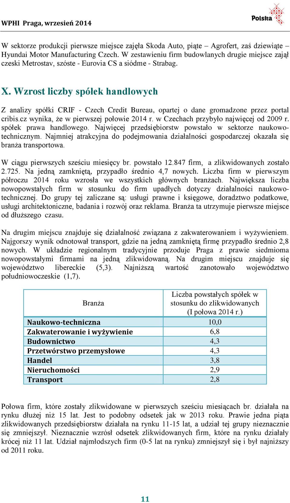 Wzrost liczby spółek handlowych Z analizy spółki CRIF - Czech Credit Bureau, opartej o dane gromadzone przez portal cribis.cz wynika, że w pierwszej połowie 2014 r.