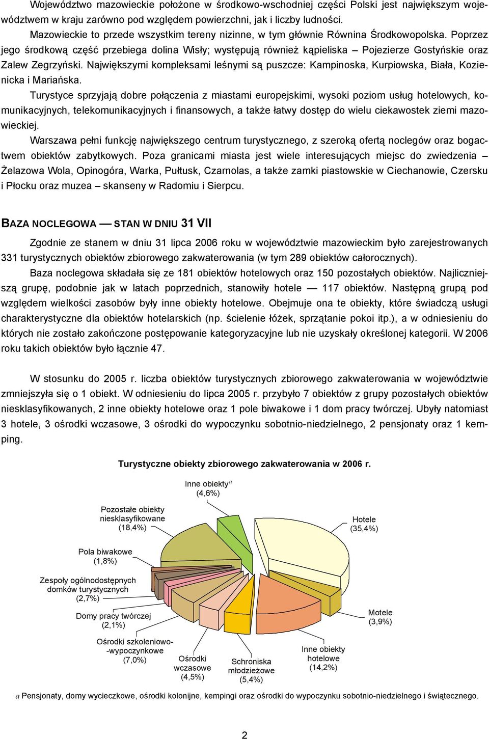 Poprzez jego środkową część przebiega dolina Wisły; występują również kąpieliska Pojezierze Gostyńskie oraz Zalew Zegrzyński.