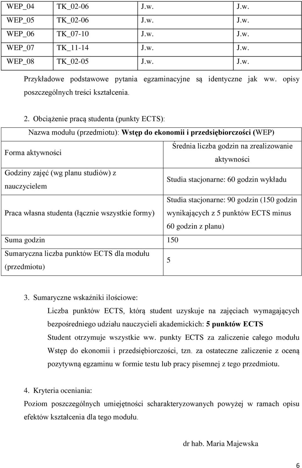 Obciążenie pracą studenta (punkty ECTS): Nazwa modułu (przedmiotu): Wstęp do ekonomii i przedsiębiorczości (WEP) Średnia liczba godzin na zrealizowanie Forma aktywności aktywności Godziny zajęć (wg